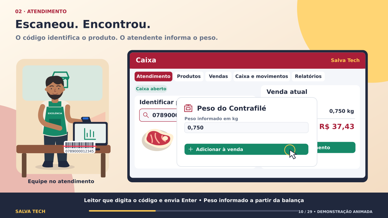 Demonstração do módulo de atendimento no caixa.