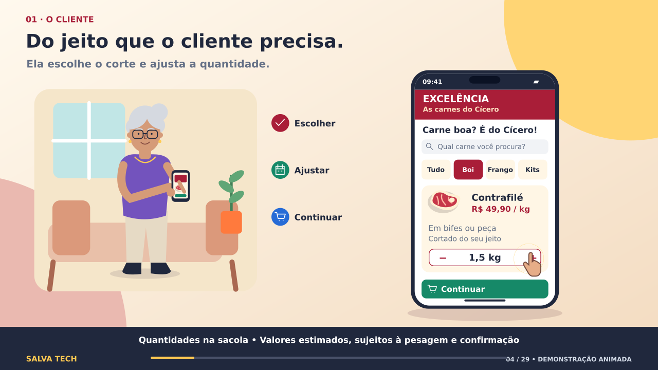 Demonstração do catálogo para pedidos da Casa de Carnes Excelência.